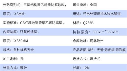 清远给水tpep防腐钢管厂家参数指标