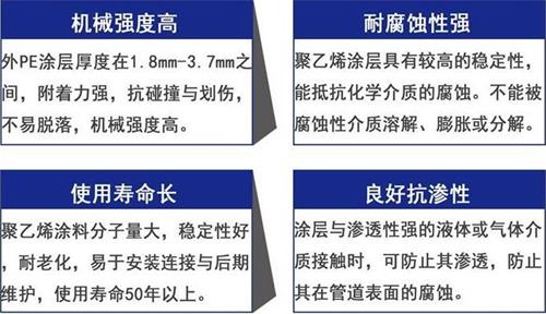 清远3pe防腐钢管供应性能优势